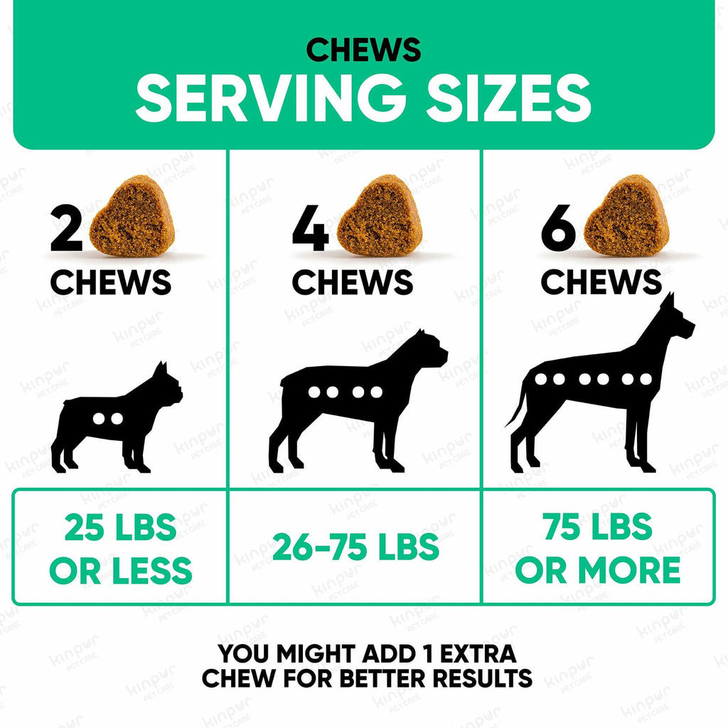 Kinpur Pet Care Natural Dog Allergy Chews 180 Treats Itch Relief